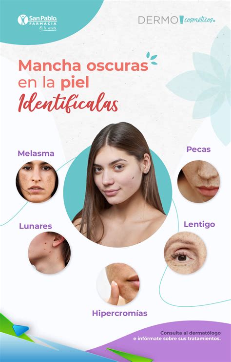 Farmacia en Línea con Envío Gratis a Domicilio | San Pablo Farmacia