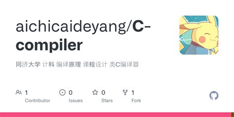 Hi-Tech C Compiler 的图像结果