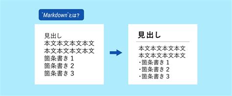 【コピペOK！】Mattermost 便利テク -Markdown記法-｜ixMark