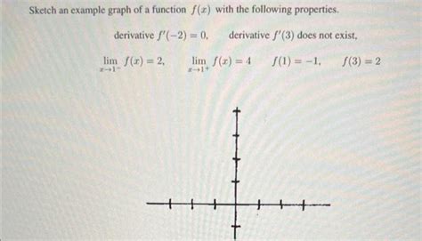 Image result for Example of a Function
