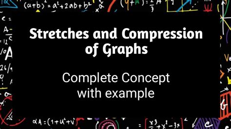Image result for Stretch and Compression Math