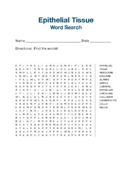 Image result for Deep Tissue Word