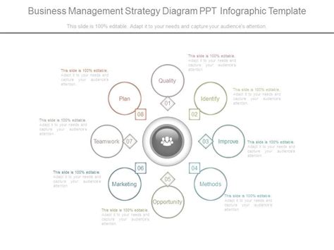 Management Pictures for PPT 的图像结果