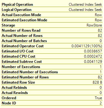 Image result for SQL Developer Execution Plan