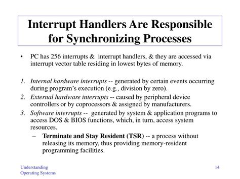 Image result for MS-DOS System Requirements