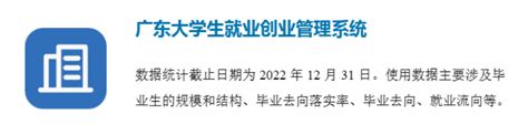 湛江科技学院2022年人才招聘引进专区-高校人才网
