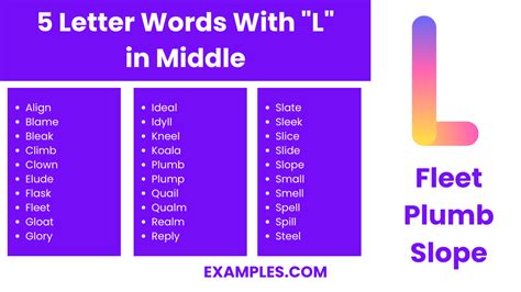5 Letter Words With L - 450+ List, Meaning, PDF