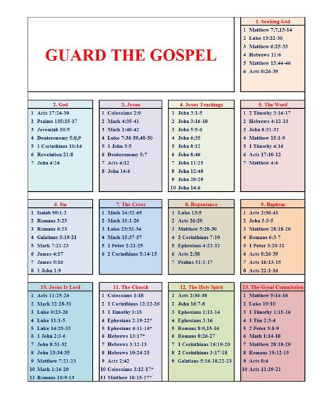 Lesson Downloads
