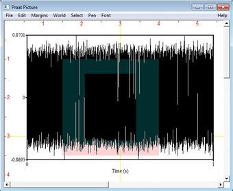 Praat CSV File 的图像结果