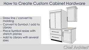 Image result for Chief Architect Basics