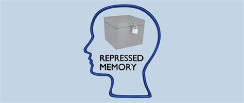 Image result for Repression Defense Mechanism Example