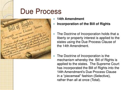 Due Process Explained 的图像结果