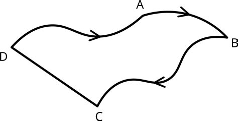 Calculate distance and displacement — task. Science State Board, Class 7.