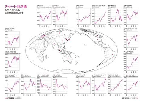 INVESTORS HANDBOOK 2022 / 株式手帳 (黒) | エイチスクエア オンラインショップ