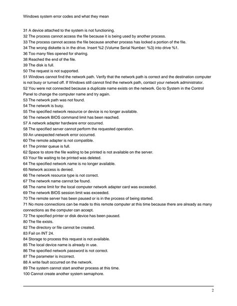 Image result for Windows Error Code Decoder