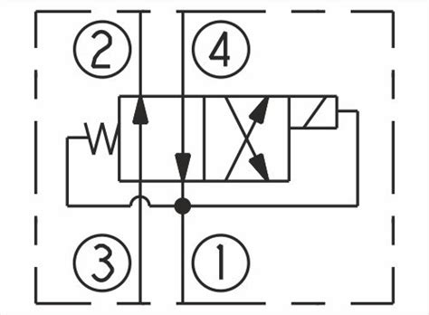 Application Note NM 1 - Servo Controls India