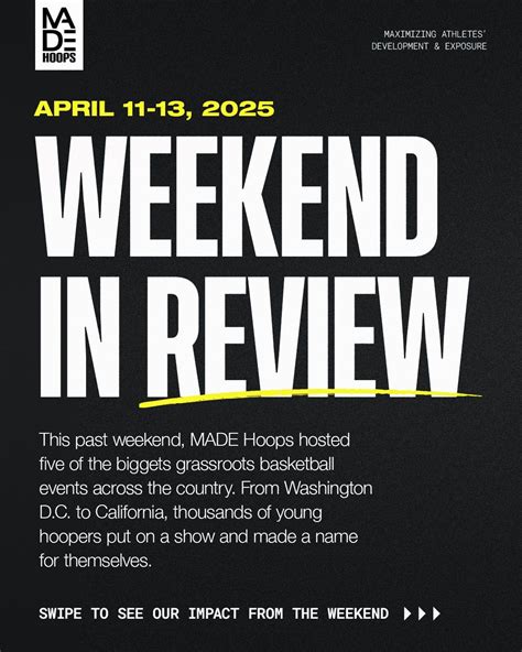 As we gear up for another MADE Hoops event weekend, our team was ...