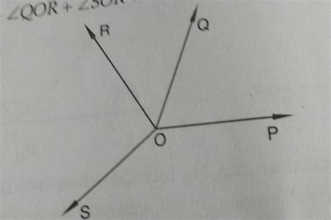 OP,OQ,OR and OS are four rays Prove that Angle POQ + Angle QOR + Angle ...