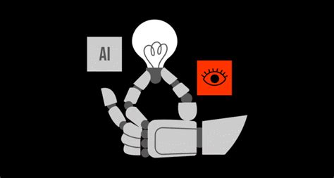 Image result for Reliability vs Availability Graph