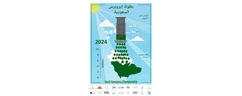 تصفيات بطولة السعودية للإيروبرس Saudi Aeropress 2024 Qualifiers ...