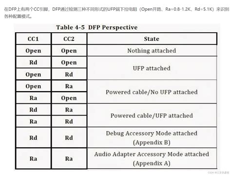 Image result for IDs Algorithm Block Diagram