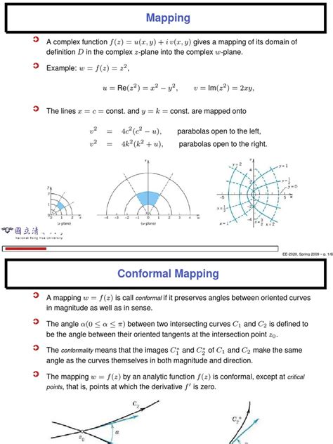 Image result for Conformal Mapping Applications