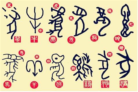 漢字六書，作為一名中國人，您必須要了解的知識 - 每日頭條
