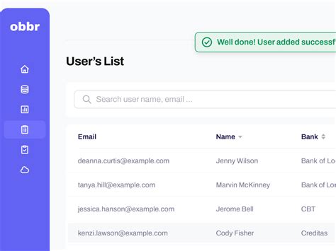 User Management 的图像结果