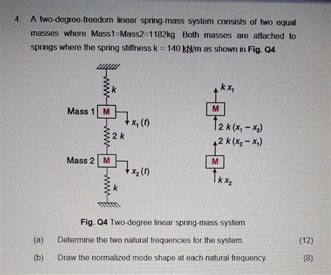 Image result for Two Mass Spring System