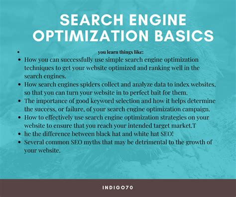 Image result for Optimization Basics