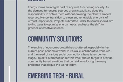 Synergy 2022 (48 hour hackathon) | Intranet Amrita Vishwa Vidyapeetham ...