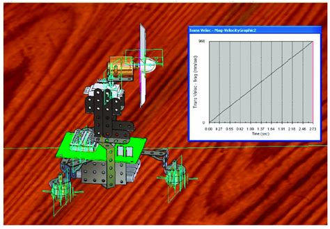 SolidWorks Motion Analysis 的图像结果