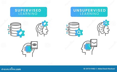 Image result for Unsupervised Cartoon