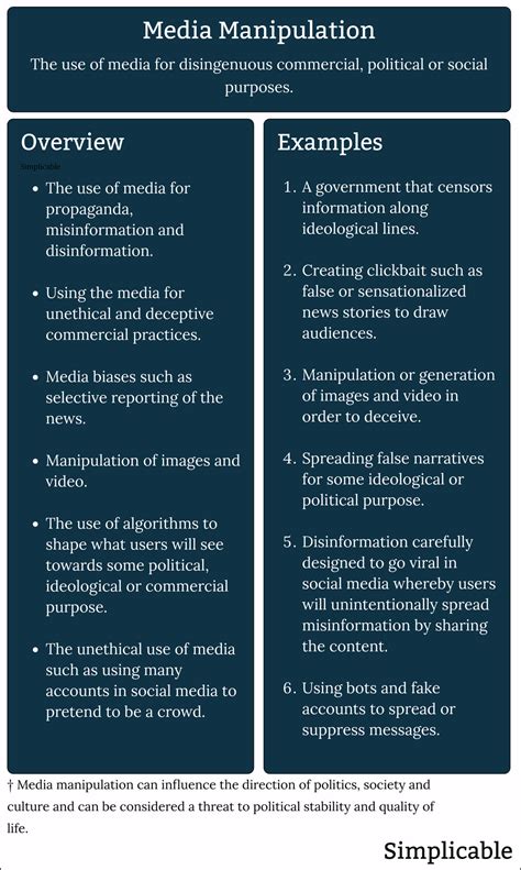 Image result for Manipulation Examples