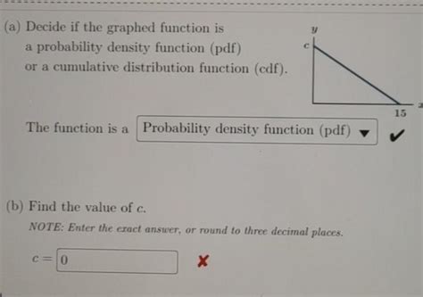 (a) Decide if the graphed function is a probability density function ...