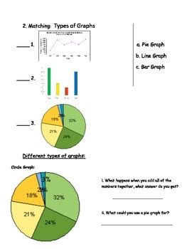 Image result for Basic Math Graphing