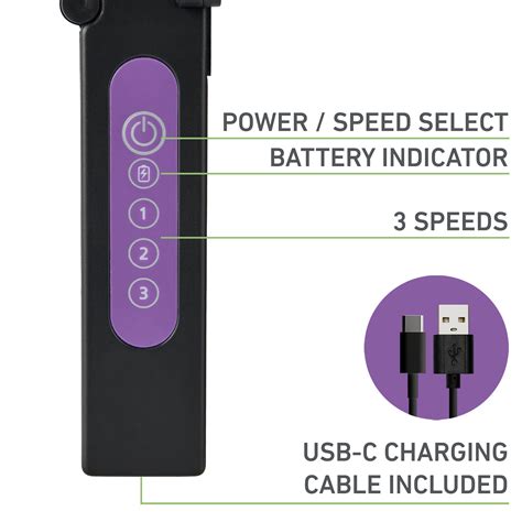 Personal Fans: Holmes 4” On-The-Go Personal Fan with Clip – 3 Speed ...