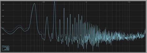 Source Audio Atlas Compressor pedal (stereo + so much under the hood ...