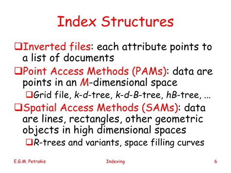 What Is Indexing 的图像结果