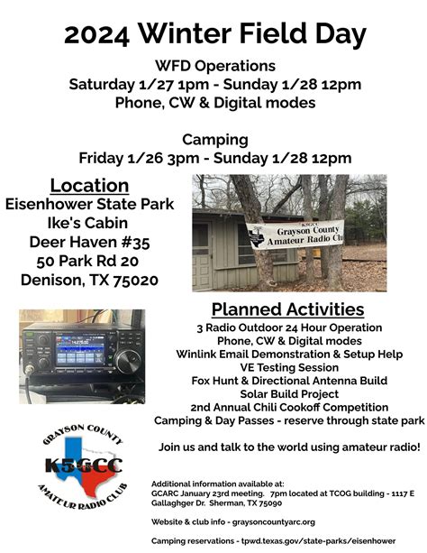 Image result for Using Pat Winlink