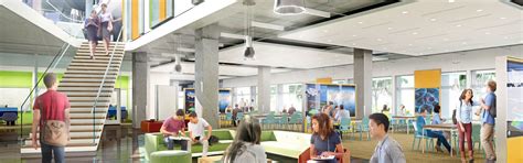 Image result for Visualization Design