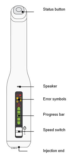 Image result for Enbrel Tutorial