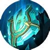 Matplotlib Python Libraries 的图像结果