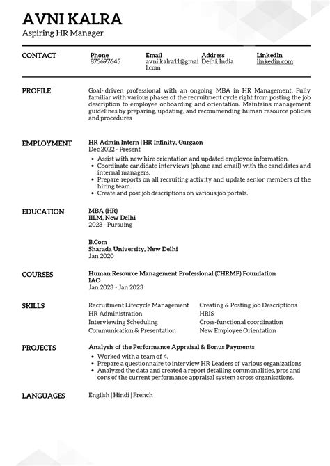 MBA CV Sample 的图像结果