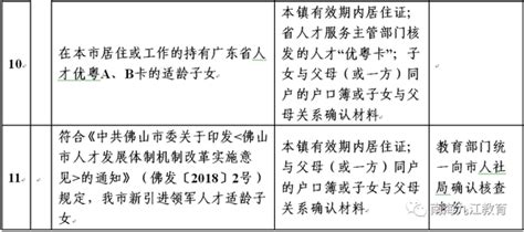 【佛山市南海区桂城叠滘第二小学网站】2024招生范围|入学条件|学片区划分|对应初中