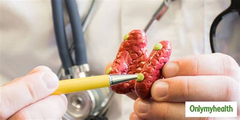 World Thyroid Day 2020: An Epidemiological Perspective Towards Thyroid ...