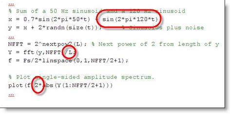 Image result for DFT of Cosine Function