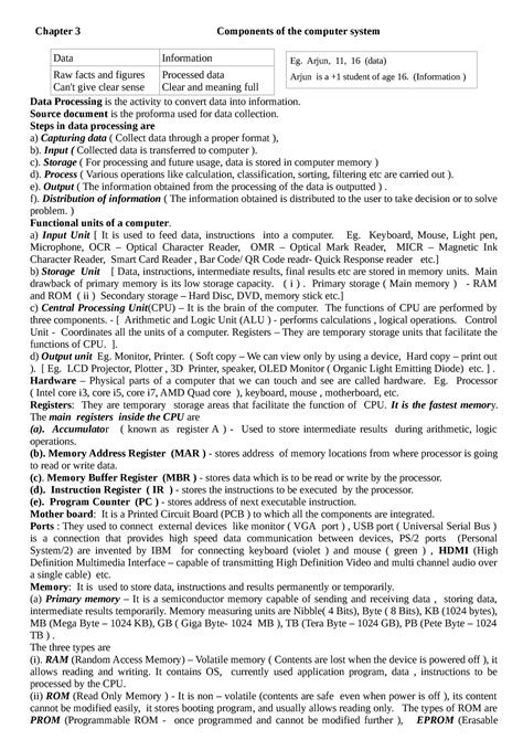 Hsslive-xi-cs-siraj-03 Chapter CS - Chapter 3 Components of the ...