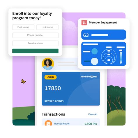 แฟชั่น อุตสาหกรรม CRM ของ Salesforce | Salesforce TH
