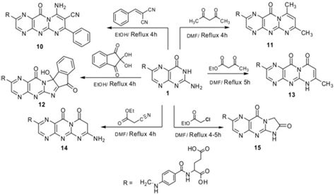 Synthesis of Some New Folic Acid-Based Heterocycles of Anticipated ...